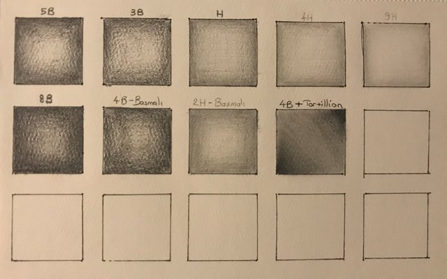 karakalem tonlama calismasi charcoal